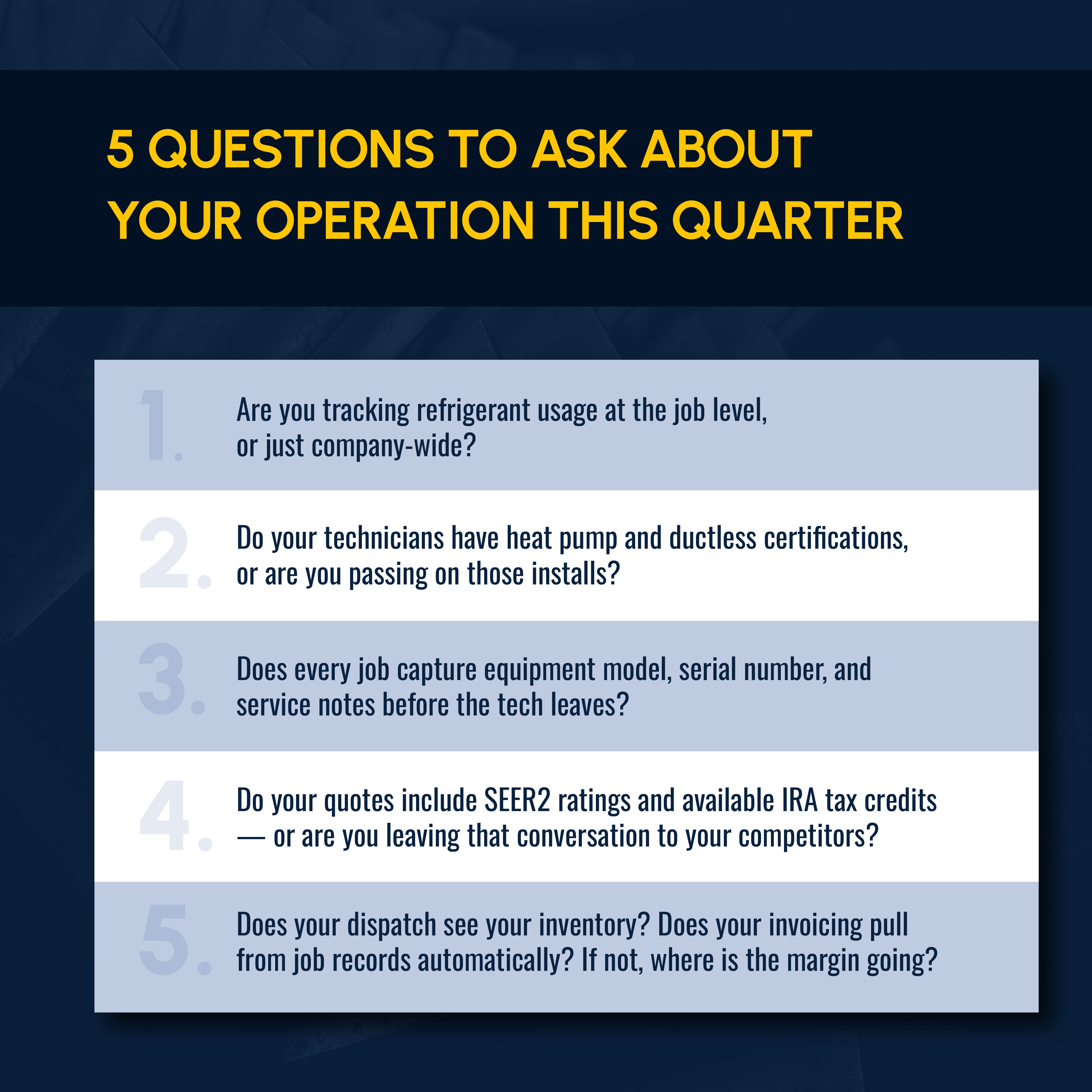 5 questions to ask about your HVAC operation this quarter